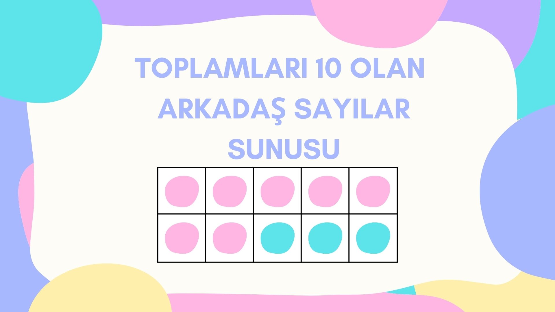 1.Sınıf Toplamları 10 Olan Sayılar Sunusu