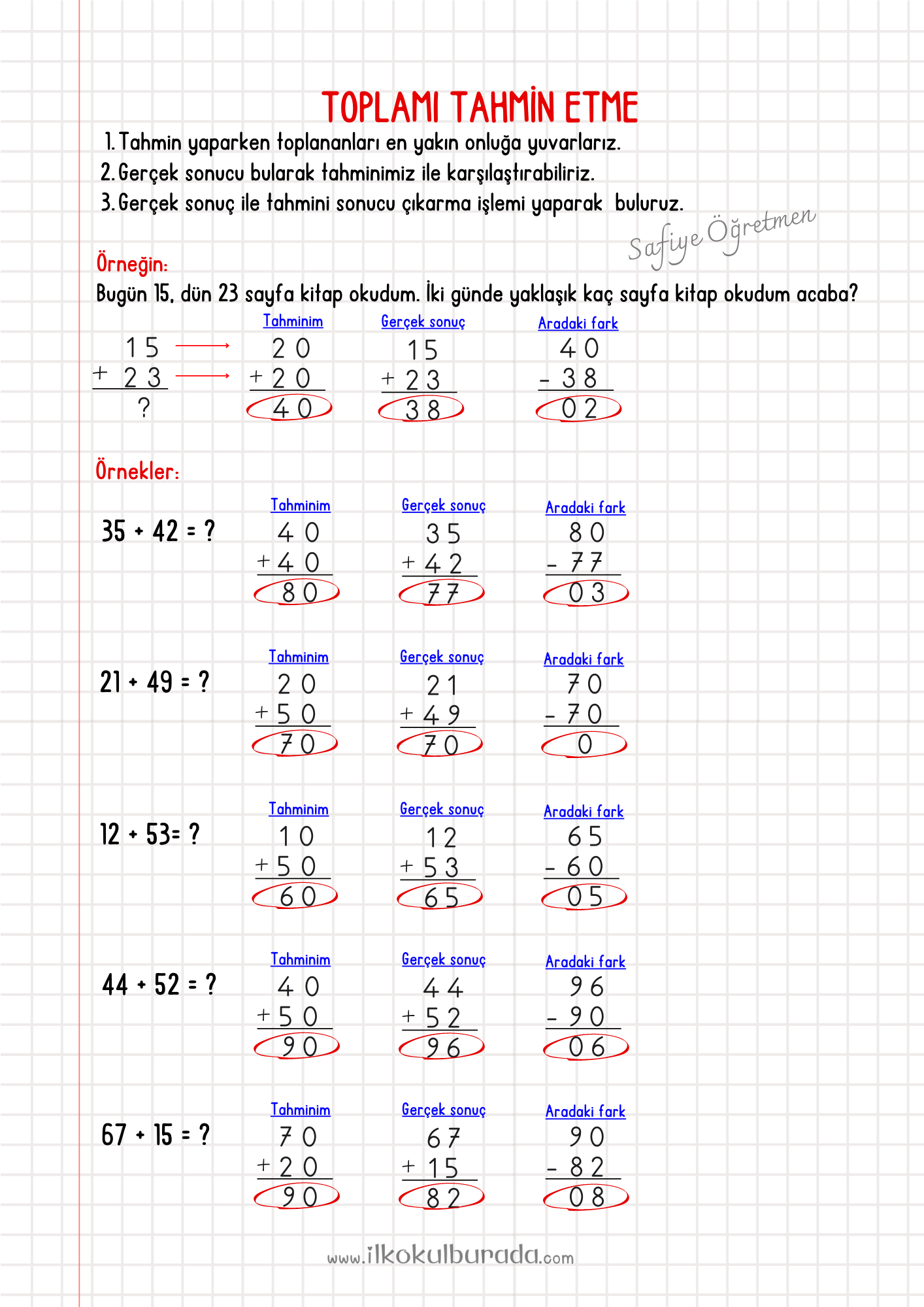2.Sınıf Matematik Toplamı Tahmin Etme ve Zihinden Toplama İşlemi Defter ...